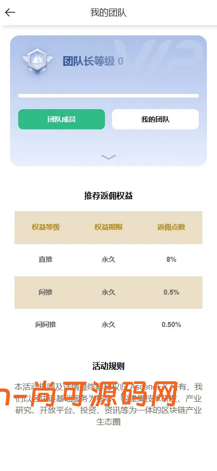 海外数字货币交易所系统源码/多前端+现货+杠杆+秒合约+实时行情插图4