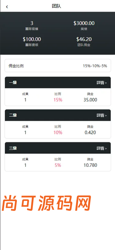 VUE+PHP海外TIKTOK抢单刷单系统源码开发详解——60关卡任务与打针机制实现插图4