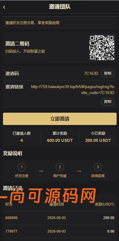 海外黄金秒合约微盘系统源码/前端uniapp后台VUE/输赢控制/信用分插图4