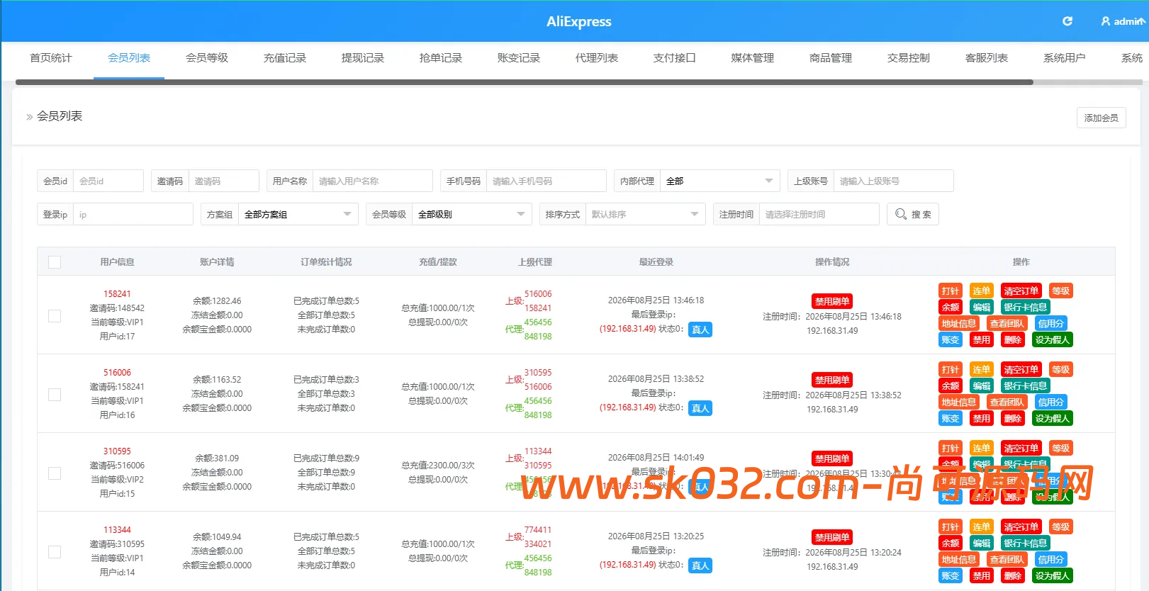VUE+PHP多语言海外Walmart商城抢单刷单系统源码打针连单信用分插图5