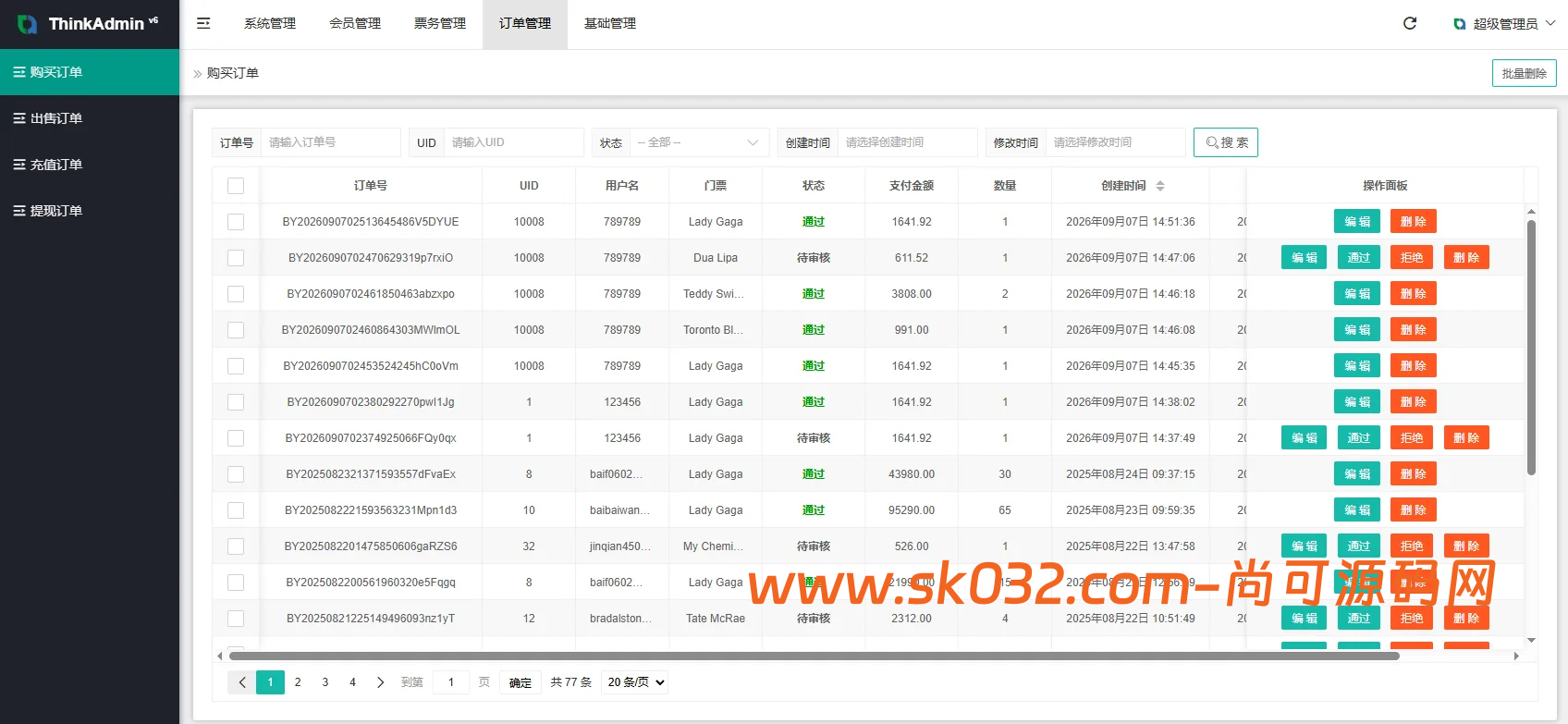 多语言票务买卖互助系统源码/上票下票/门票价格控制/门票回收插图7