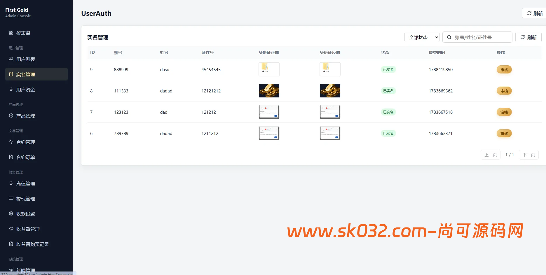 海外黄金秒合约微盘系统源码/前端uniapp后台VUE/输赢控制/信用分插图7
