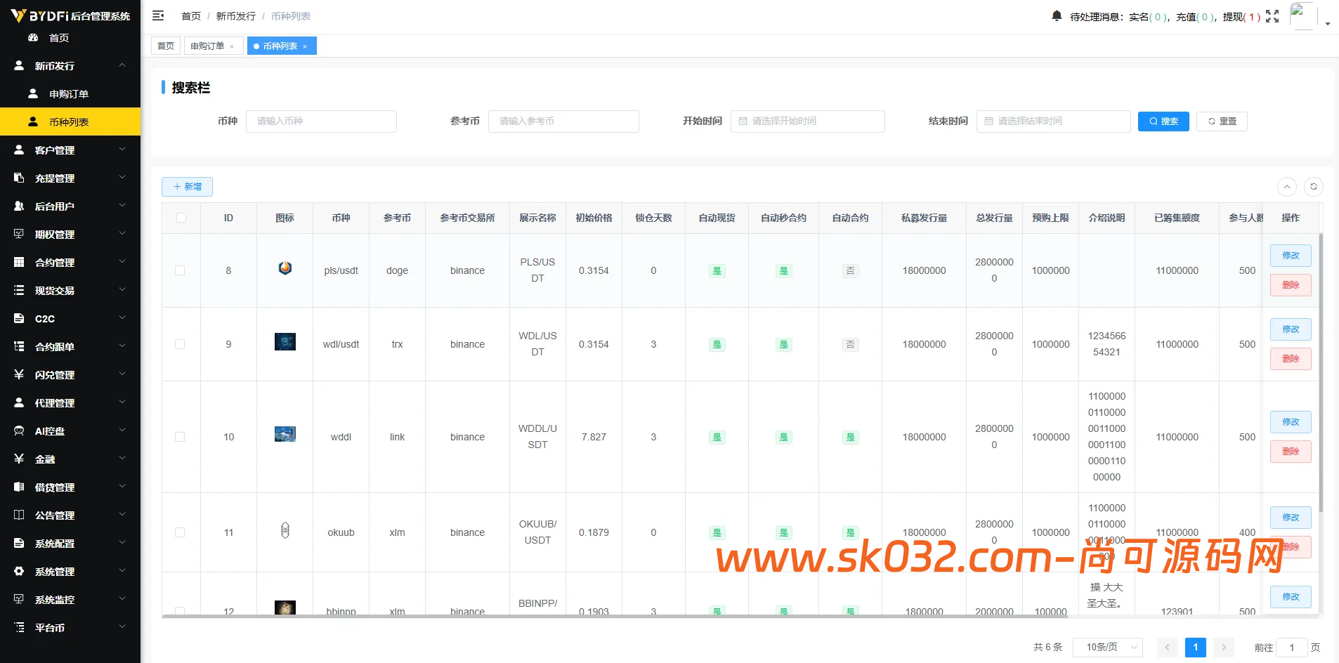 多语言JAVA交易所系统源码/前端VUE服务端JAVA/合约期权/行情控制插图7