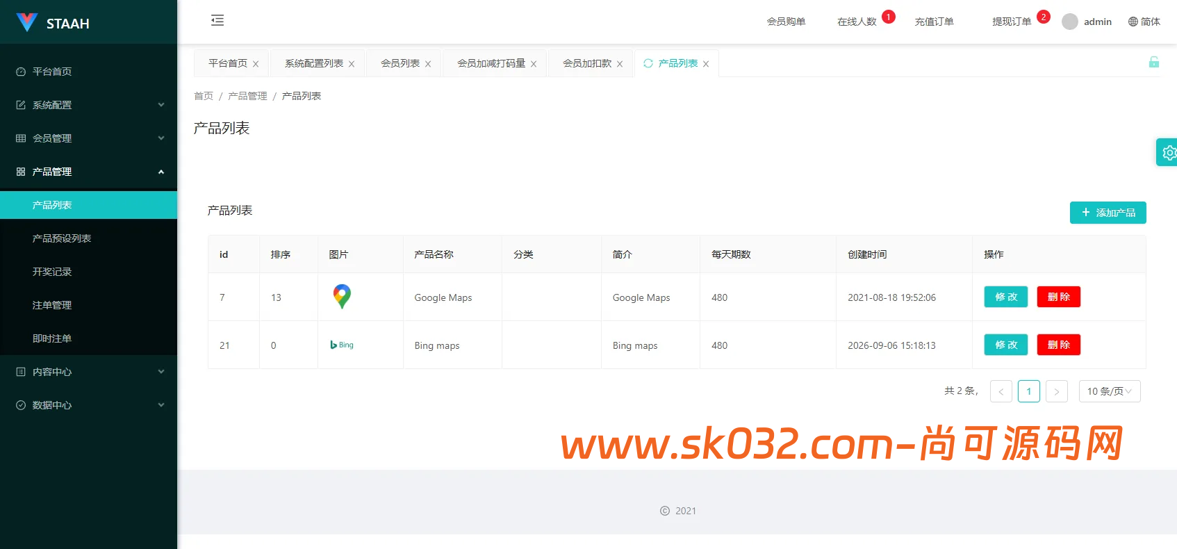 多语言酒店房型投票系统源码/前端uniapp后台VUE/打码信用分/代理预设插图8