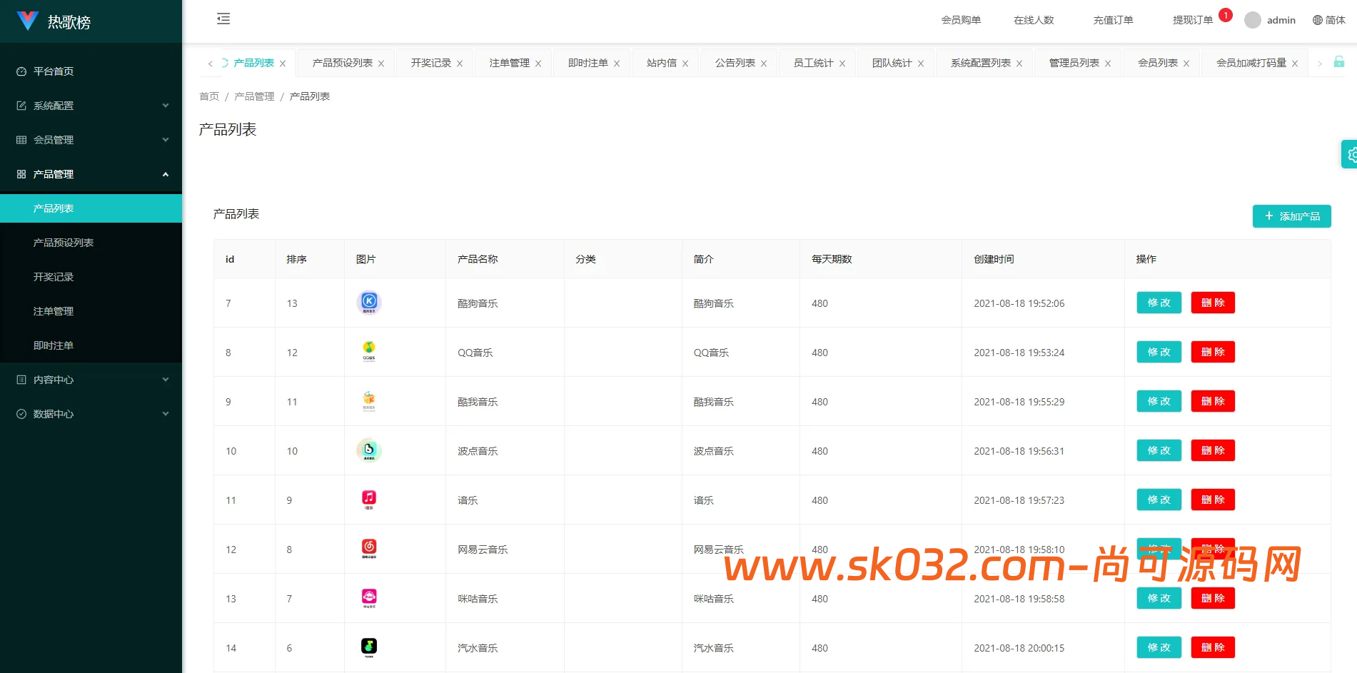 音乐打榜伪商城系统源码/订单自动匹配/打码/代理后台插图11