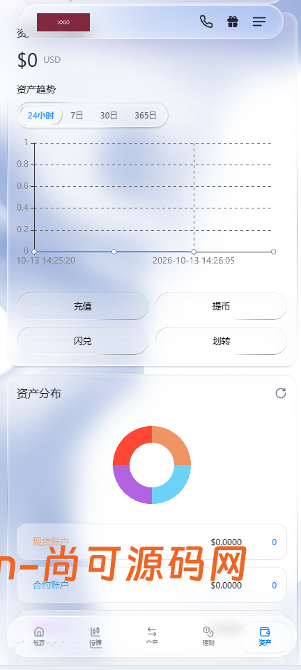 dapp多语言/ai策略量化/期权/现货/外汇/期货/虚拟币/etf/c2c/理财/交易所源码【亲测源码】插图20