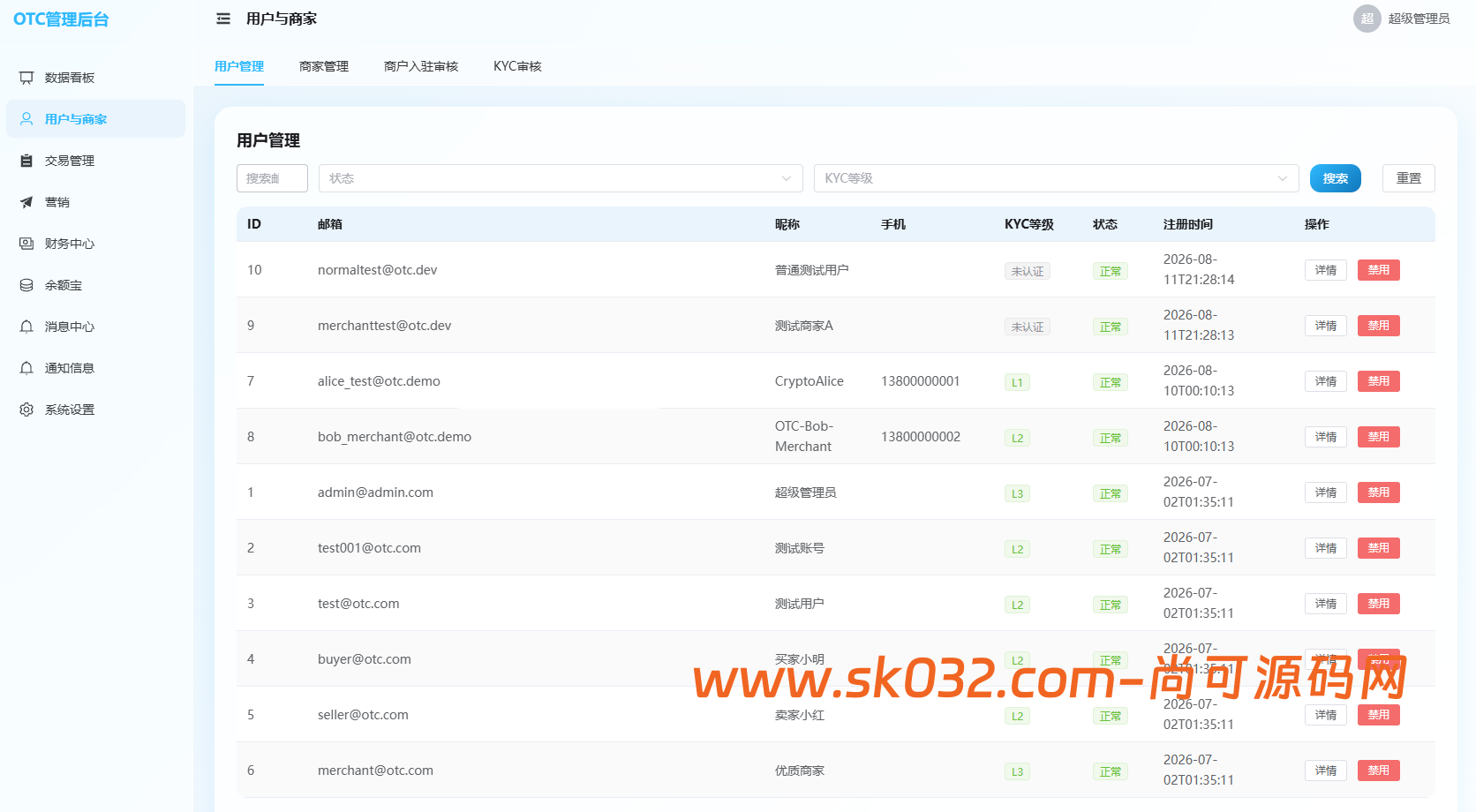 全新二开多语言OTC/余额宝/理财/担保/商家/usdt搬砖/全开源/源码【亲测源码】插图22