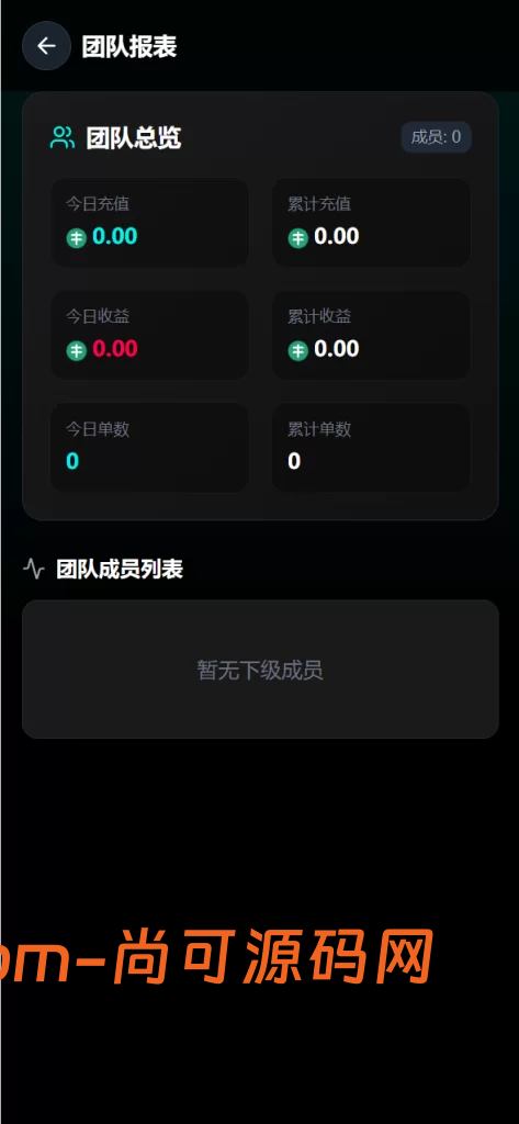 TikTok刷单任务平台，前台H5 + 代理后台 + 运营总后台三端分离，含策略组/打针规则/幸运单/KYC认证/USDT充提/客服IM全套功能插图2