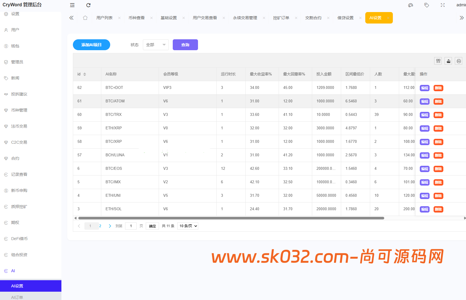 dapp多语言/ai策略量化/期权/现货/外汇/期货/虚拟币/etf/c2c/理财/交易所源码【亲测源码】插图28