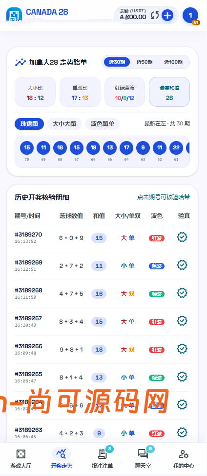 加拿大28竞猜游戏开源源码【亲测源码】插图7