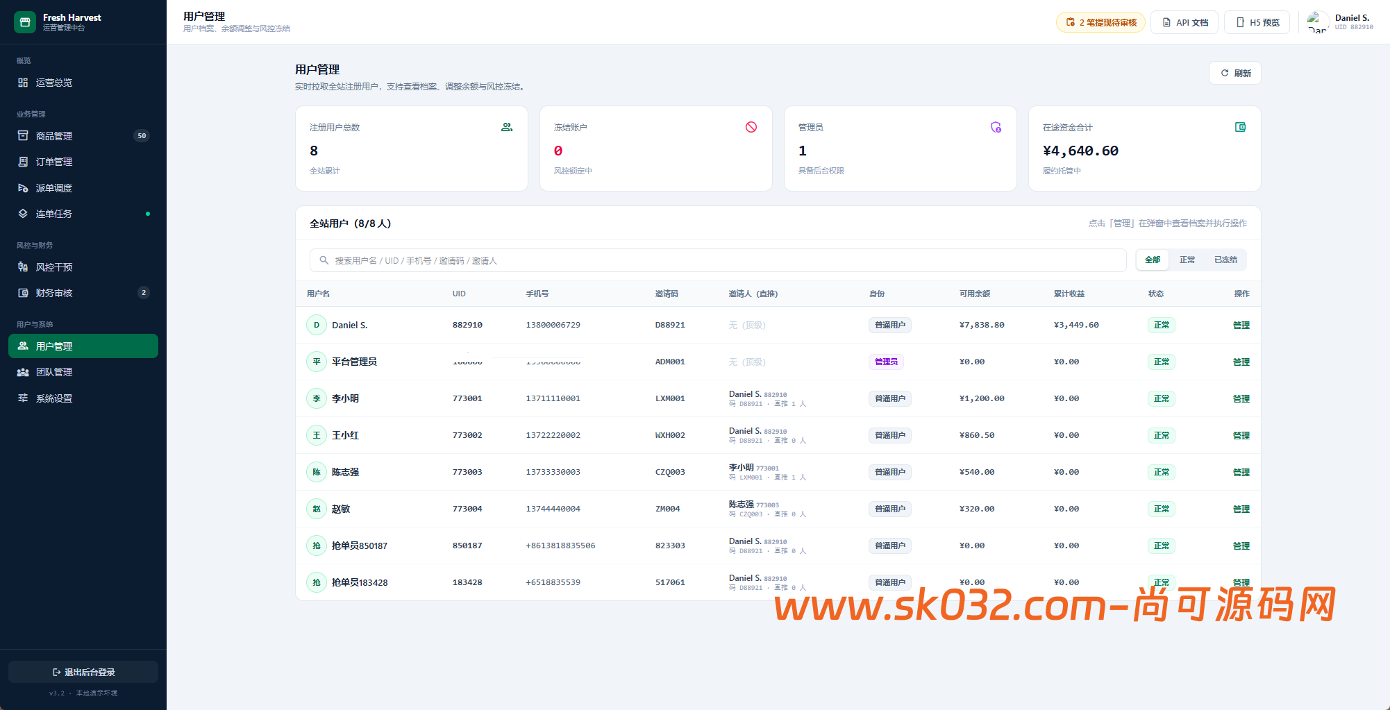 多语言抢单商城源码/抢单/分销团队/商城源码插图6