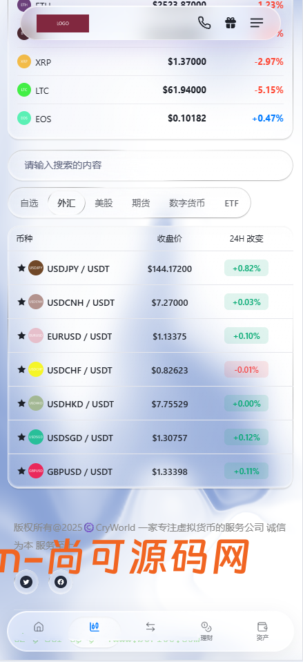 dapp多语言/ai策略量化/期权/现货/外汇/期货/虚拟币/etf/c2c/理财/交易所源码【亲测源码】插图6