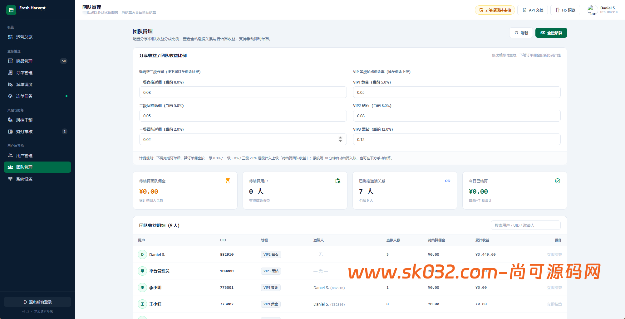 多语言抢单商城源码/抢单/分销团队/商城源码插图7